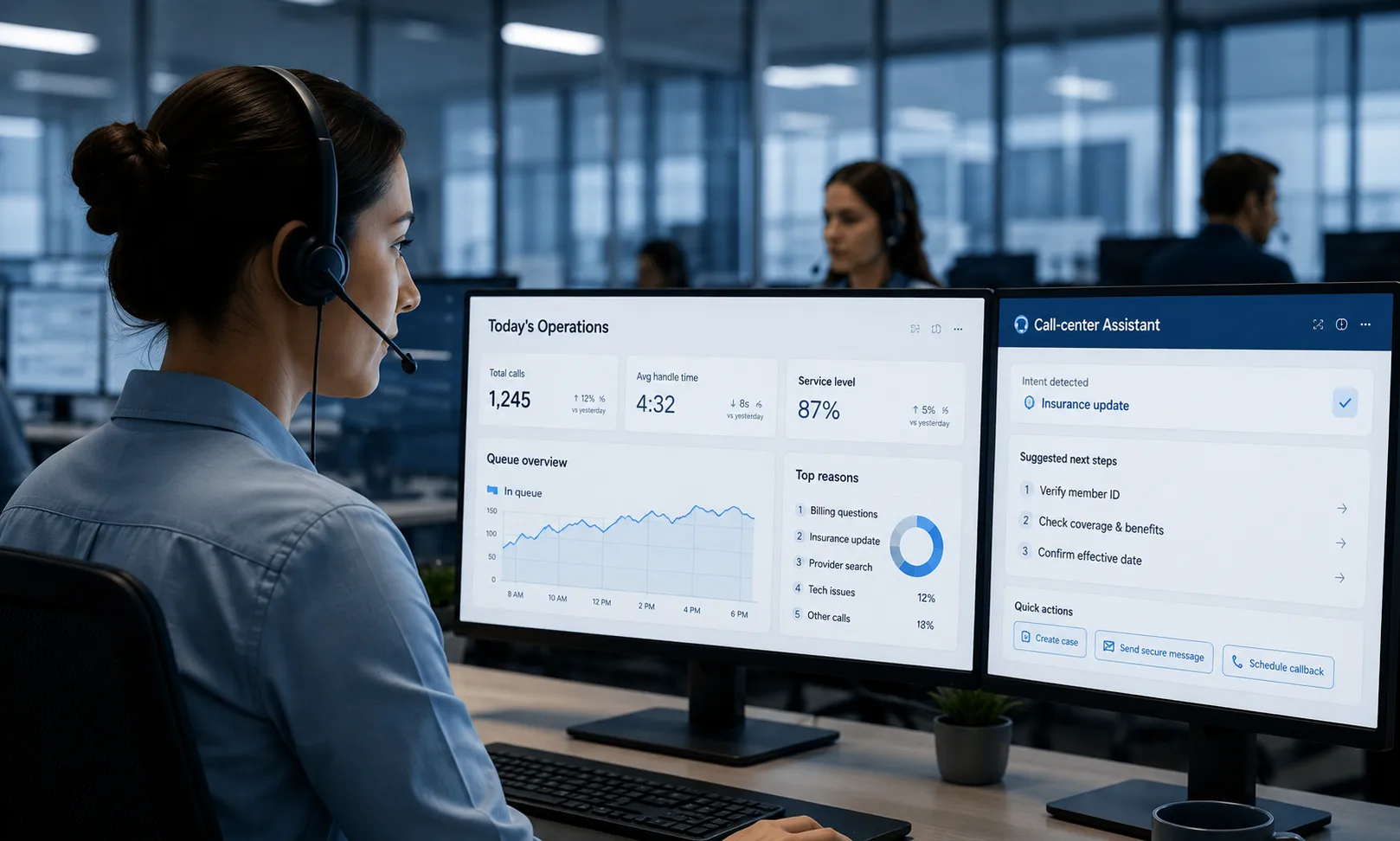 Call-center agent with a GenGuardX-assisted operations dashboard and call-center assistant on screen